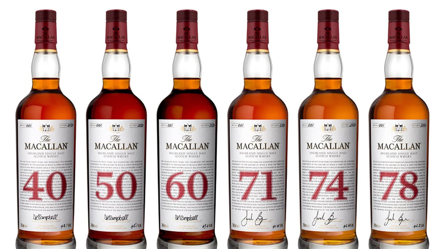 everything-you-need-to-know-about-the-macallan-4